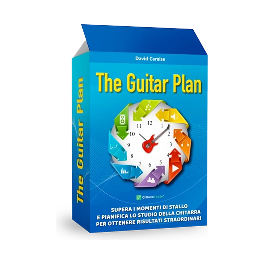 The Guitar Plan: Pianifica i Tuoi Obiettivi