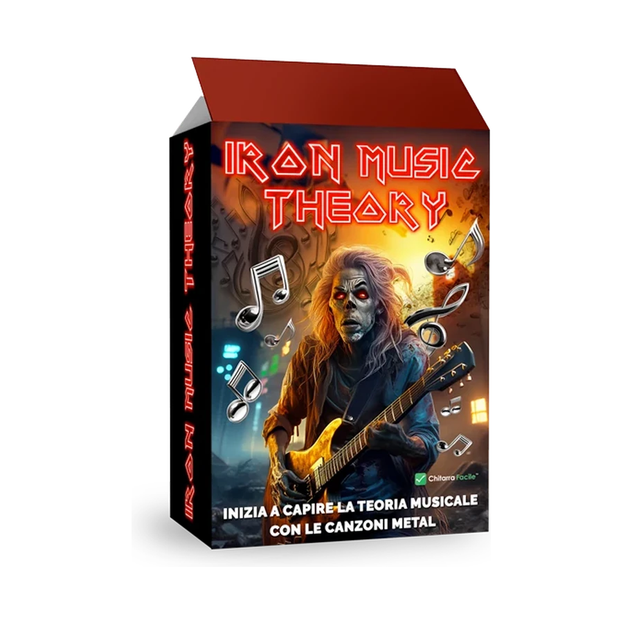 Iron Music Theory: Teoria Musicale nel Metal