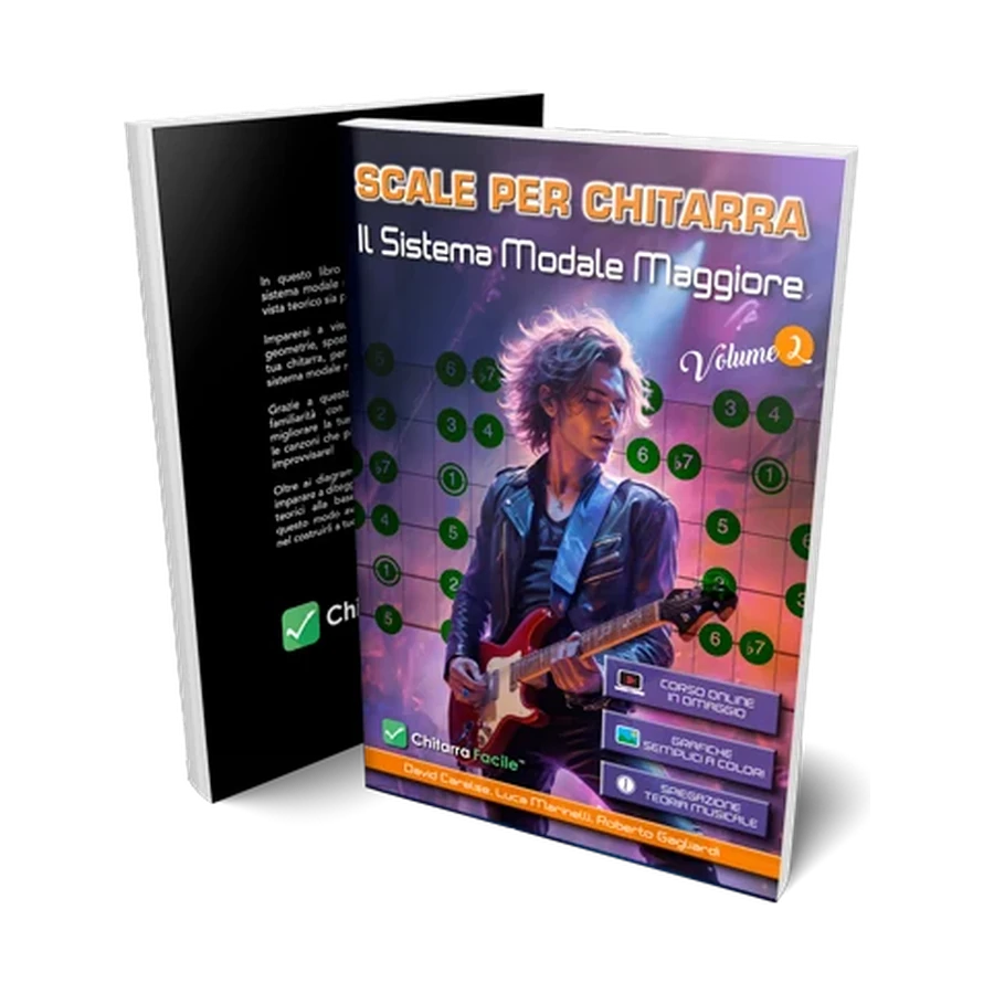 Scale per Chitarra Vol. 2: il Sistema Modale