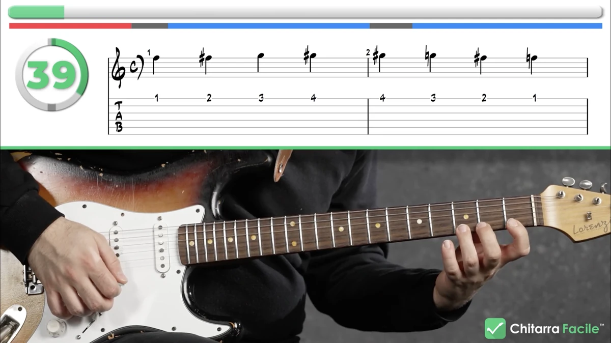 Interfaccia di allenamento Guitar Power Training annotata: barra di avanzamento, fasi, timer, spartito con TAB e video del maestro