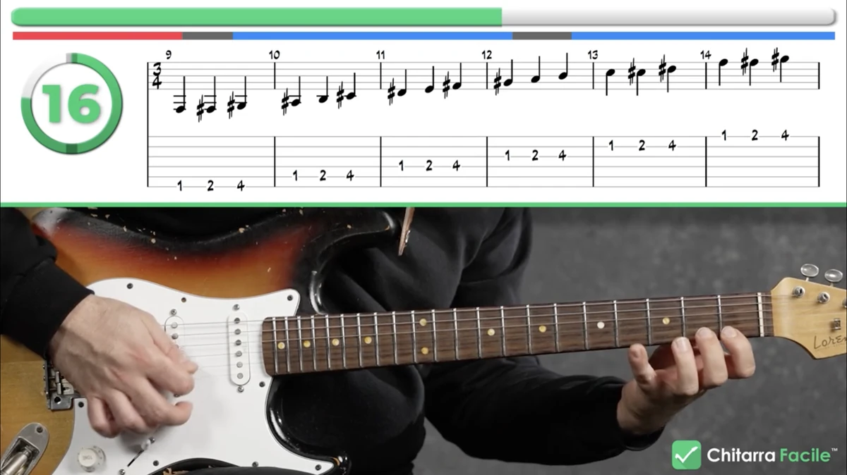 L'interfaccia di allenamento su computer: barra di avanzamento, timer, spartito con TAB e video del maestro