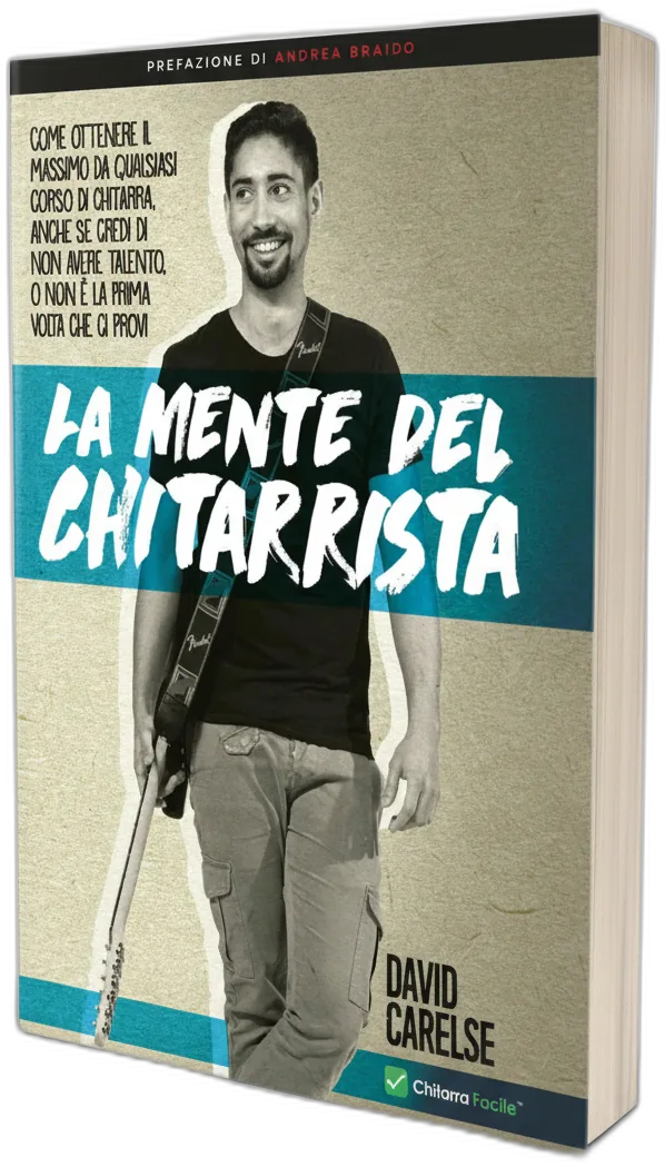 La Mente del Chitarrista