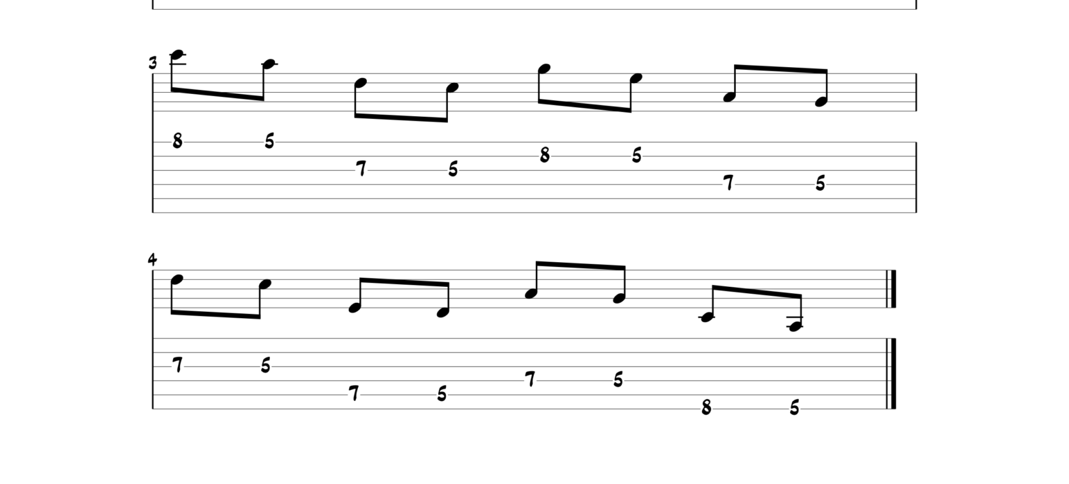 Lezioni di Chitarra | Video Corso di Chitarra Online per Imparare da Zero