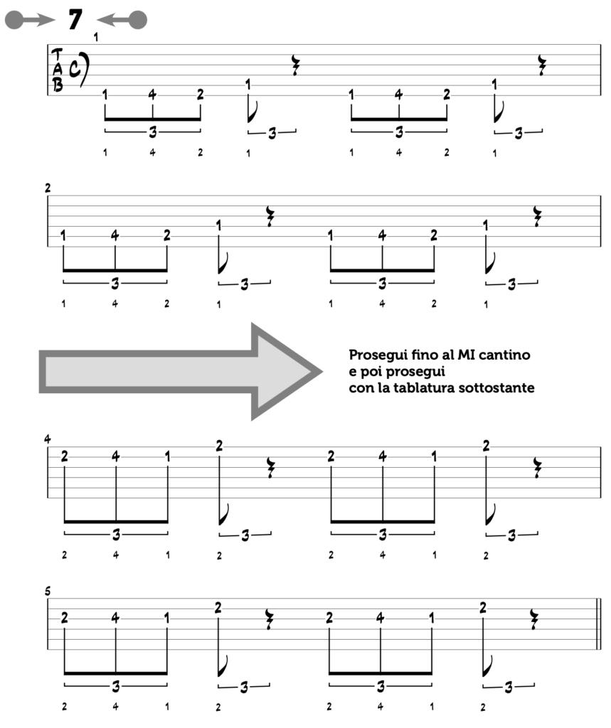 4 Esercitatori Per Dita Regolabili – Allenamento Di Forza Per Chitarristi, Pianisti E Muscolazione Mani