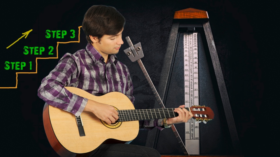 timing andare a tempo click metronomo lezioni di chitarra imparare suonare chitarra