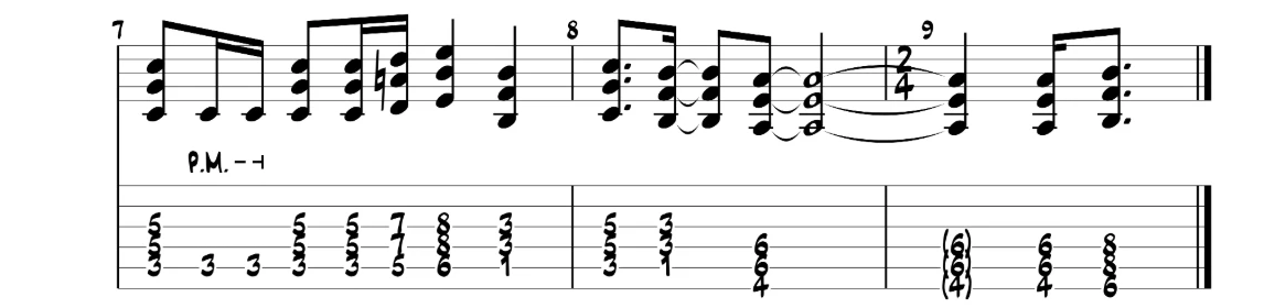 TAB riff principale Holy Diver - sistema 4