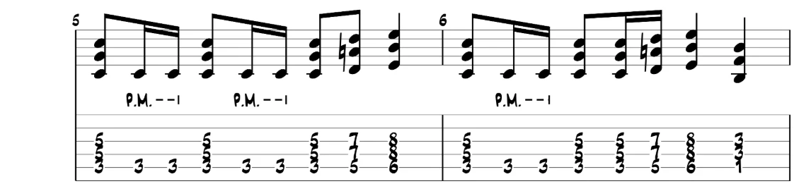 TAB riff principale Holy Diver - sistema 3