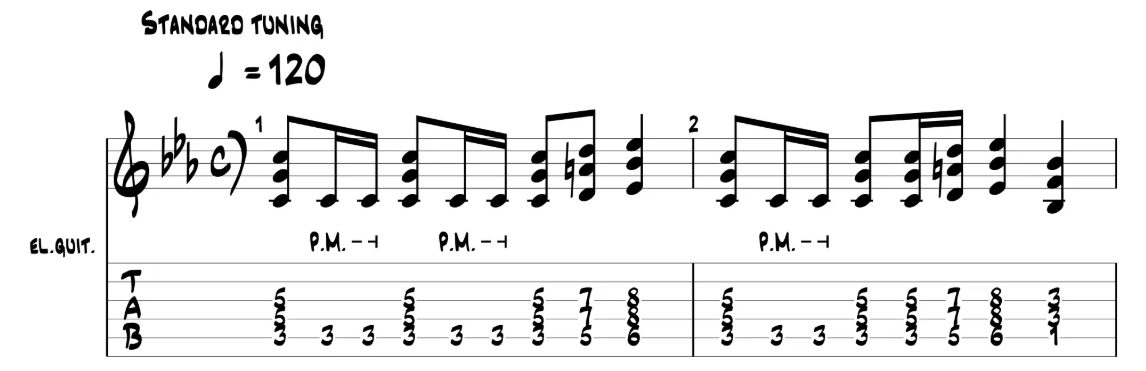 TAB riff principale Holy Diver - sistema 1