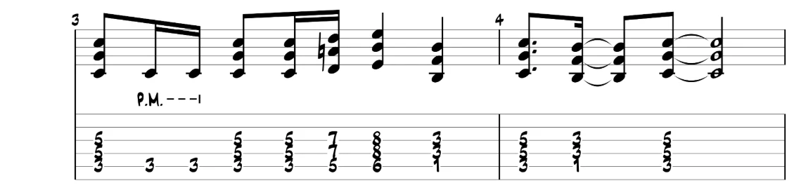 TAB riff principale Holy Diver - sistema 2