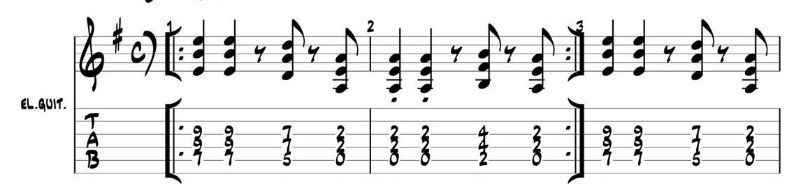 TAB del riff principale di Living After Midnight - Judas Priest, battute 1-3