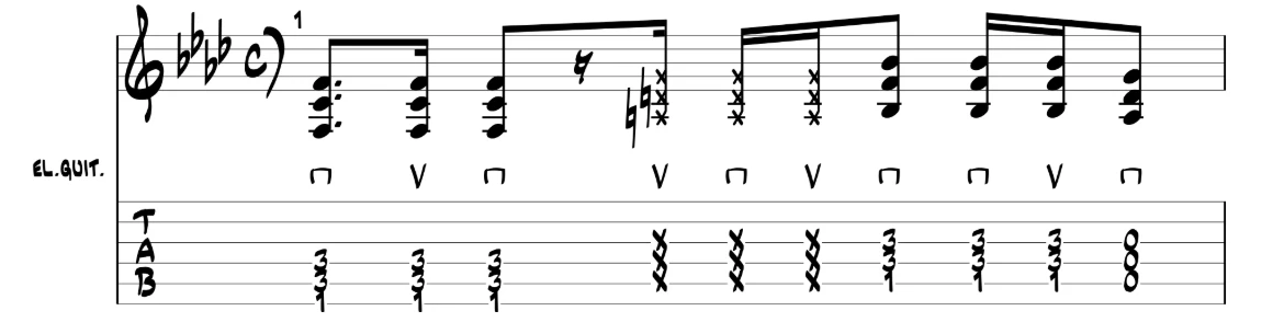 TAB riff principale Smells Like Teen Spirit - battuta 1