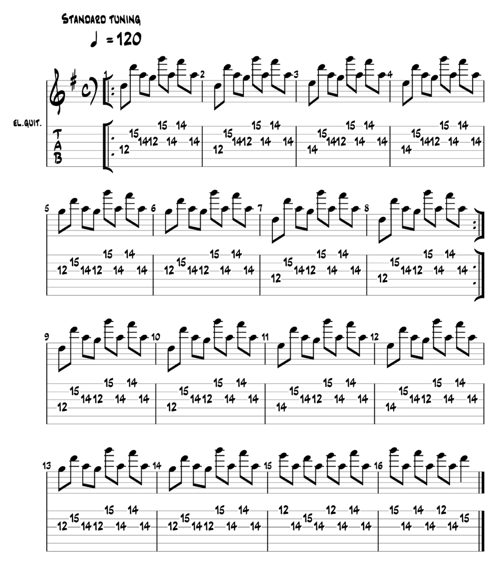 TAB riff principale Sweet Child O' Mine - arpeggio intro Guns N' Roses