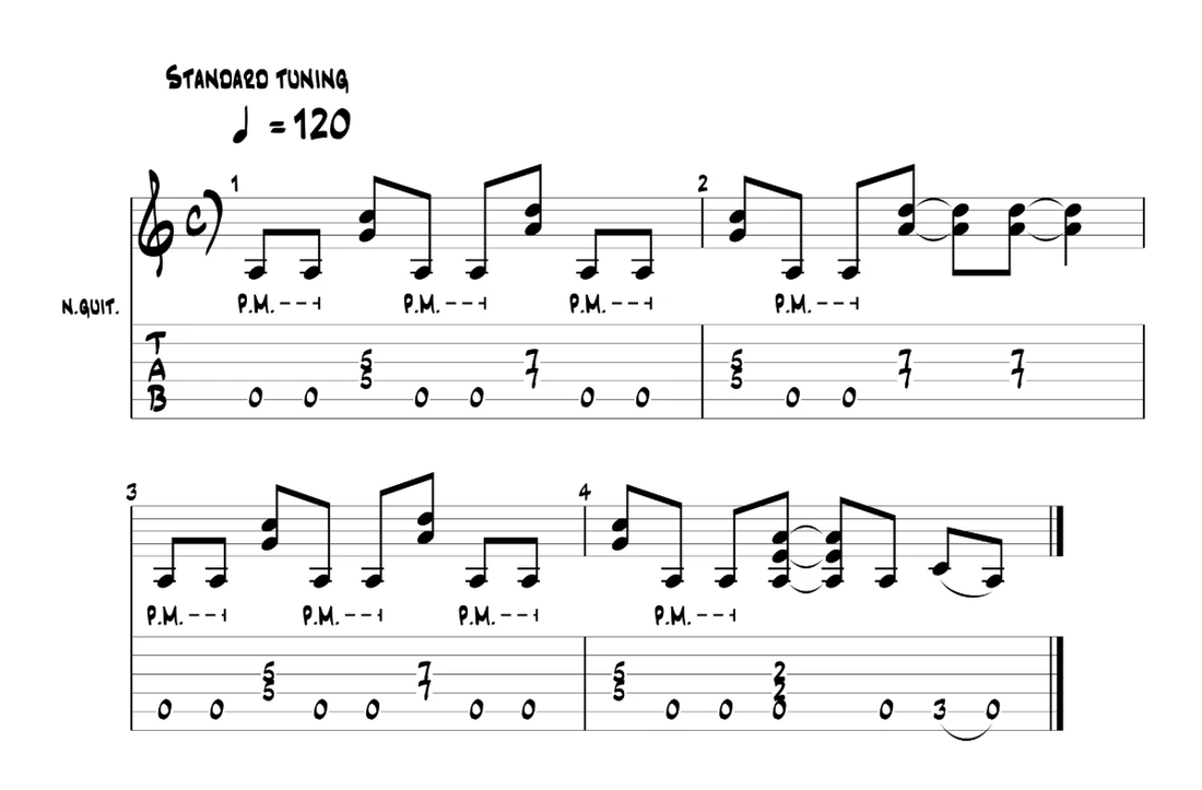 TAB del riff principale di 2 Minutes To Midnight degli Iron Maiden