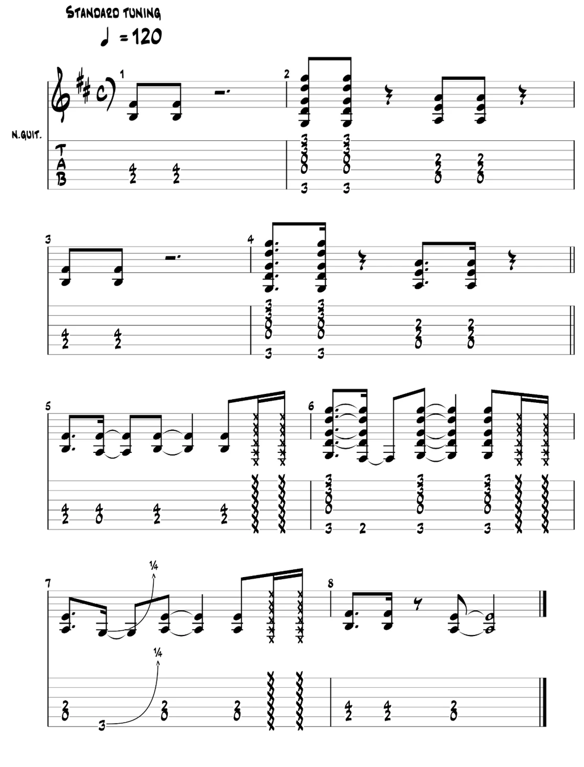 TAB dell'intro di I Want It All dei Queen - tutorial chitarra