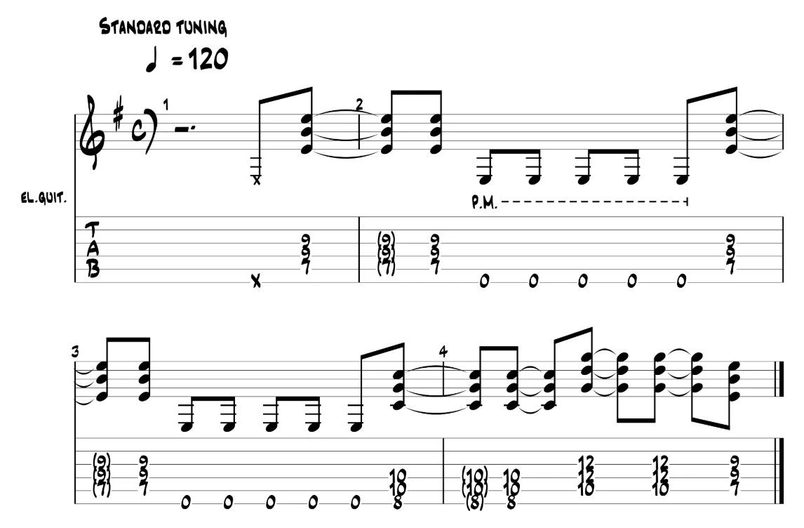 TAB del riff iniziale di The Wicker Man degli Iron Maiden