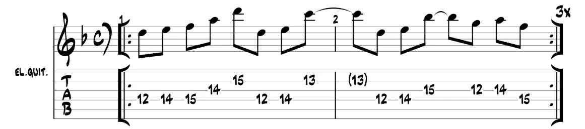 TAB delle prime due battute dell'intro di Rainmaker degli Iron Maiden
