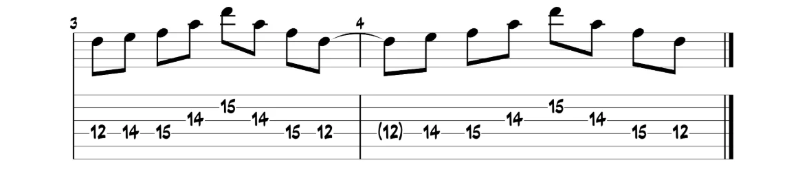 TAB delle battute 3 e 4 dell'intro di Rainmaker degli Iron Maiden