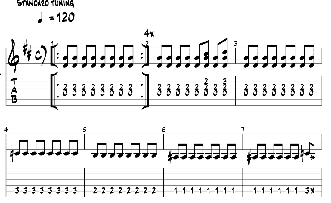 TAB intro Now I'm Here - riff di Re e discesa cromatica