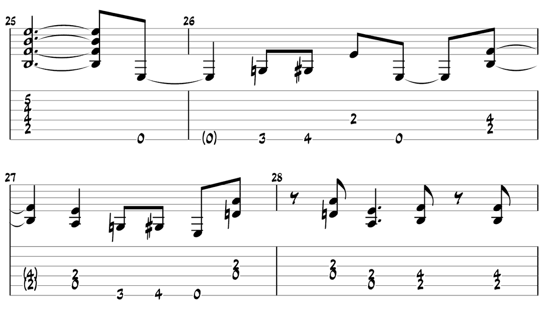 TAB intro Now I'm Here - lick e power chord