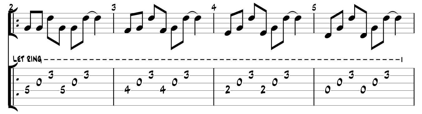 TAB strofa Wake Me Up When September Ends arpeggio Sol Sol/Fa# Mi minore Sol/Re