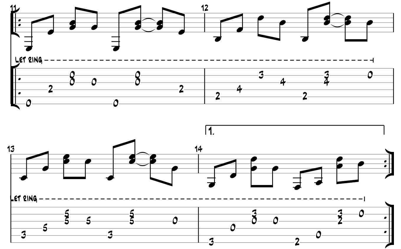 TAB ritornello Wake Me Up When September Ends Mi minore Si minore Do Re/Fa#