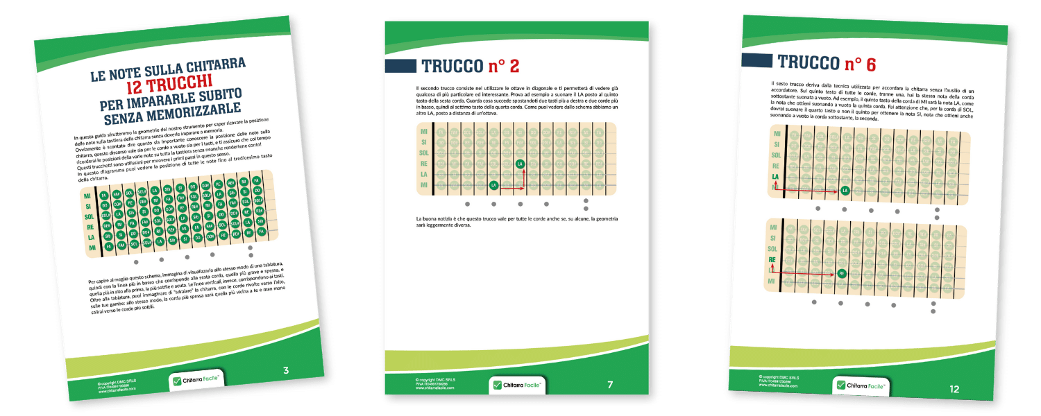 pagine ebook note chitarra