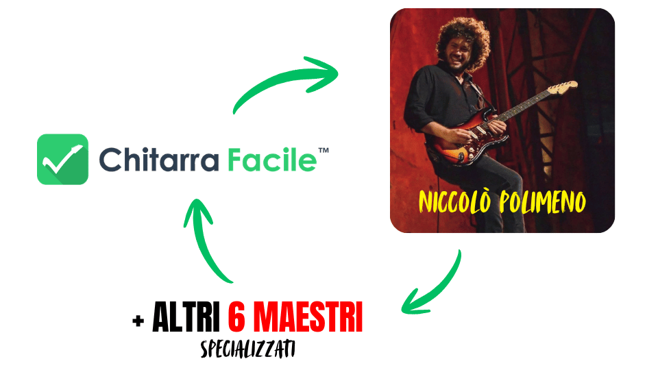 metodo e professionisti